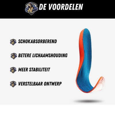 Orthopedische Inlegzolen - Steunzolen voor Hielspoor