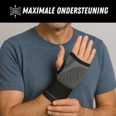 Polsbrace - Verstelbare Handbrace voor Ondersteuning