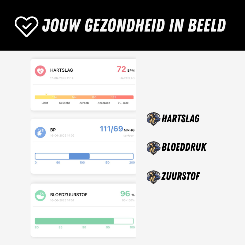 Zwart