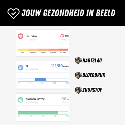 Zwart