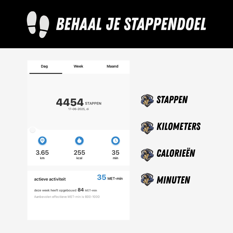 Zwart
