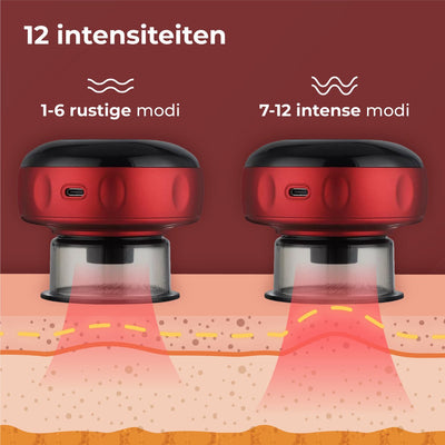 Elektrische Cupper - Cellulitis Massage Apparaat