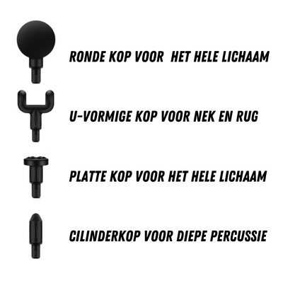 Zwart