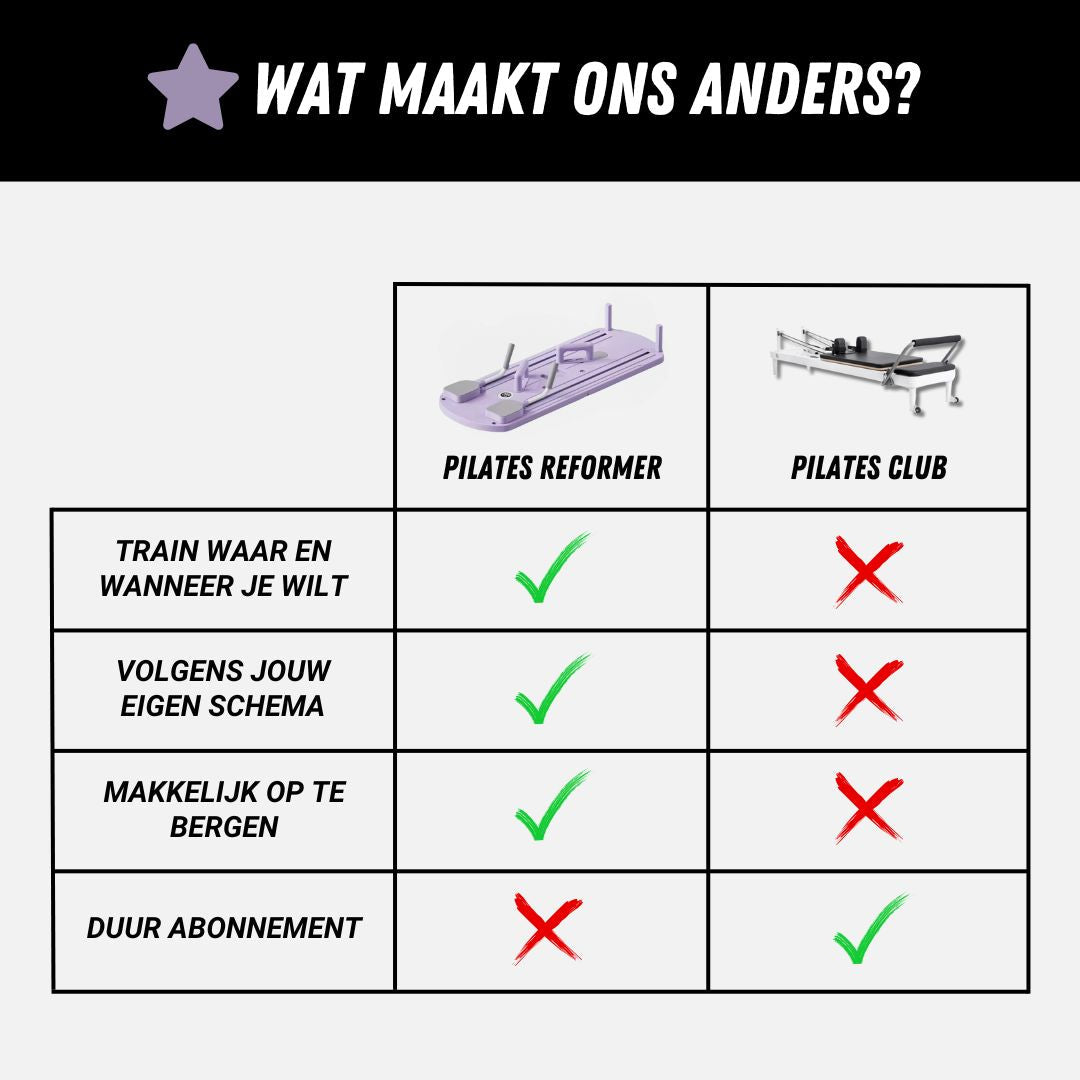 Paars